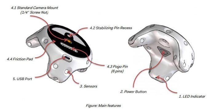 HTC Vive Tracker - What Is It And How Does It Work.